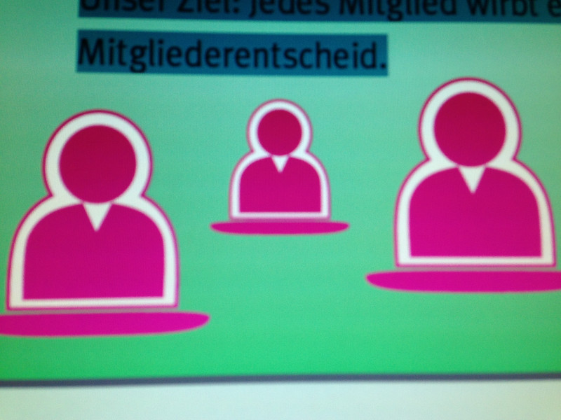 Jahreshauptversammlung 9. März 2013