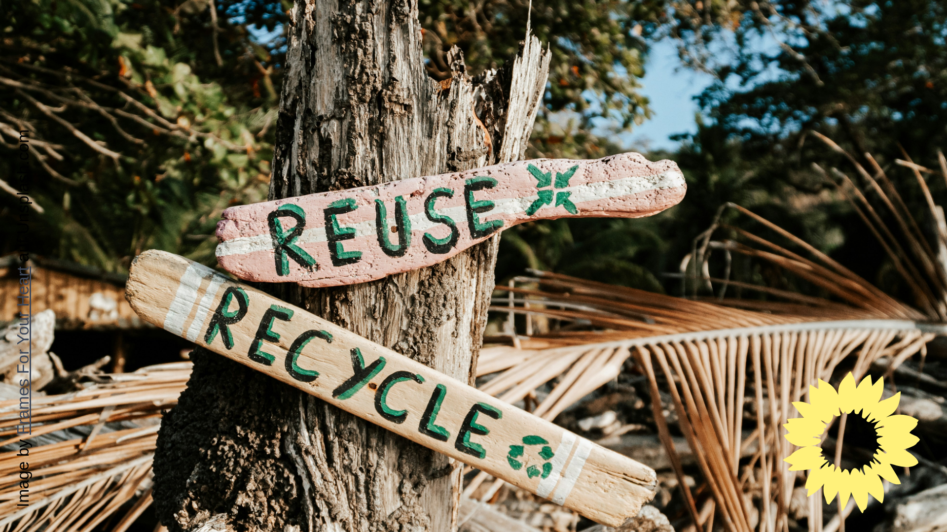 Reuse und Recycle Schilder